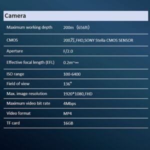 Fishing Camera - Image 10