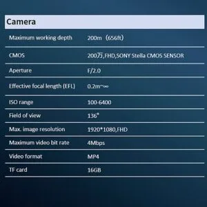 Fishing Camera - Image 10