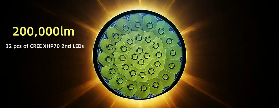 World's brightest flashlight, 200000 lumen flashlight