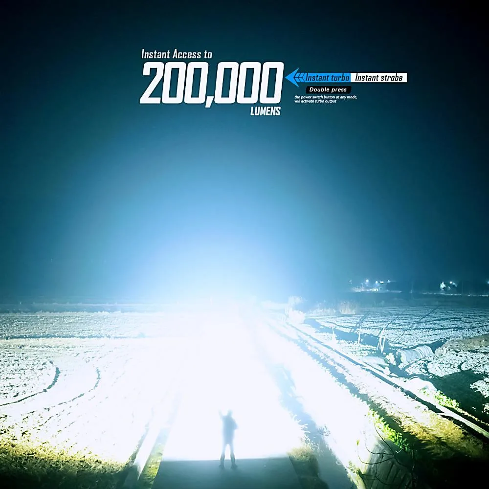 Brightest flashlight，Brightest torch