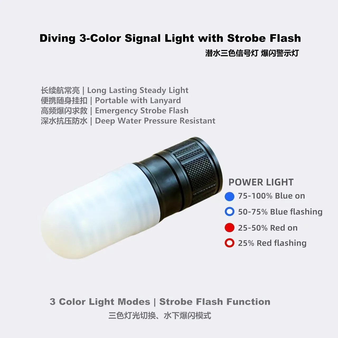 Strobe 3 - Image 3