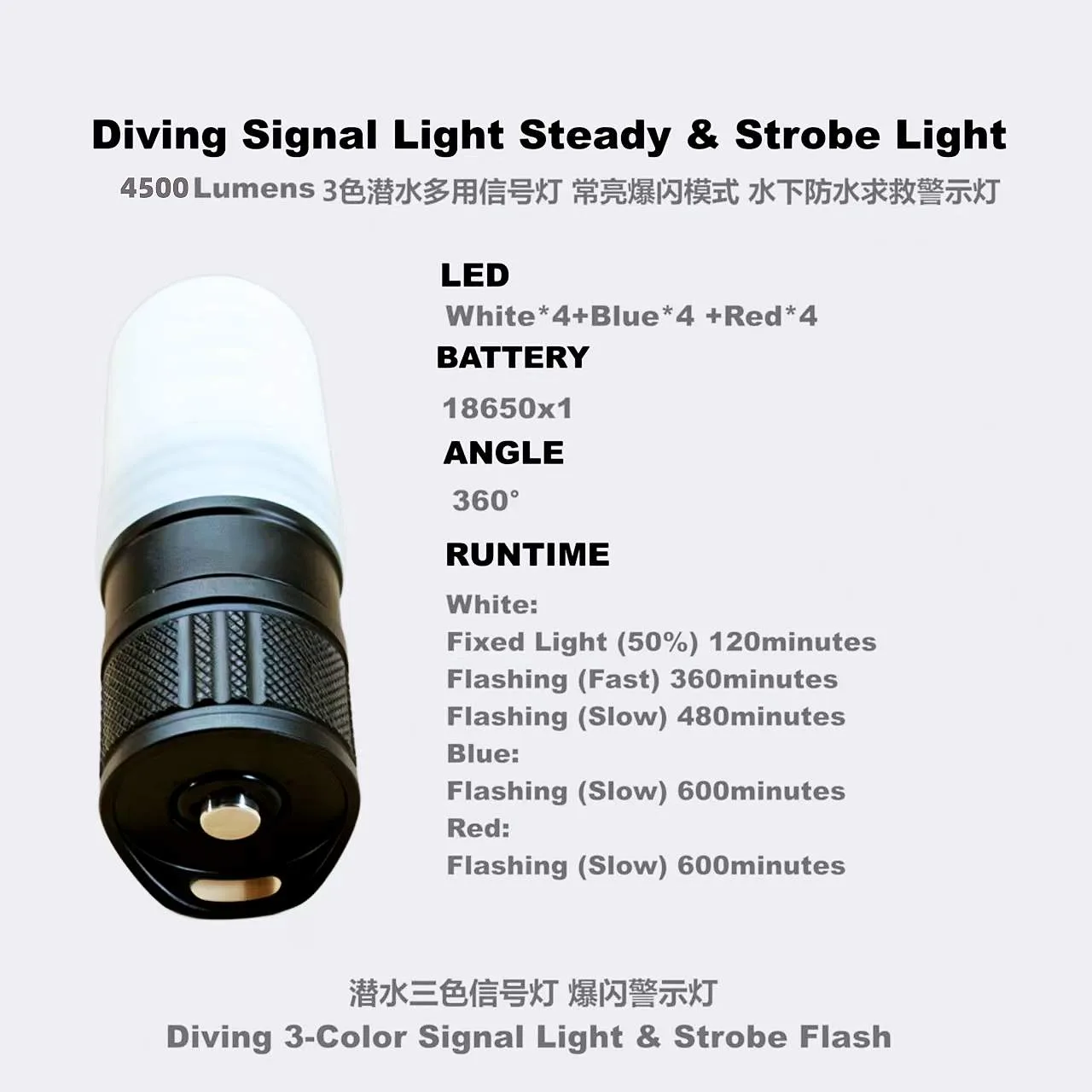 Strobe 3 - Image 4
